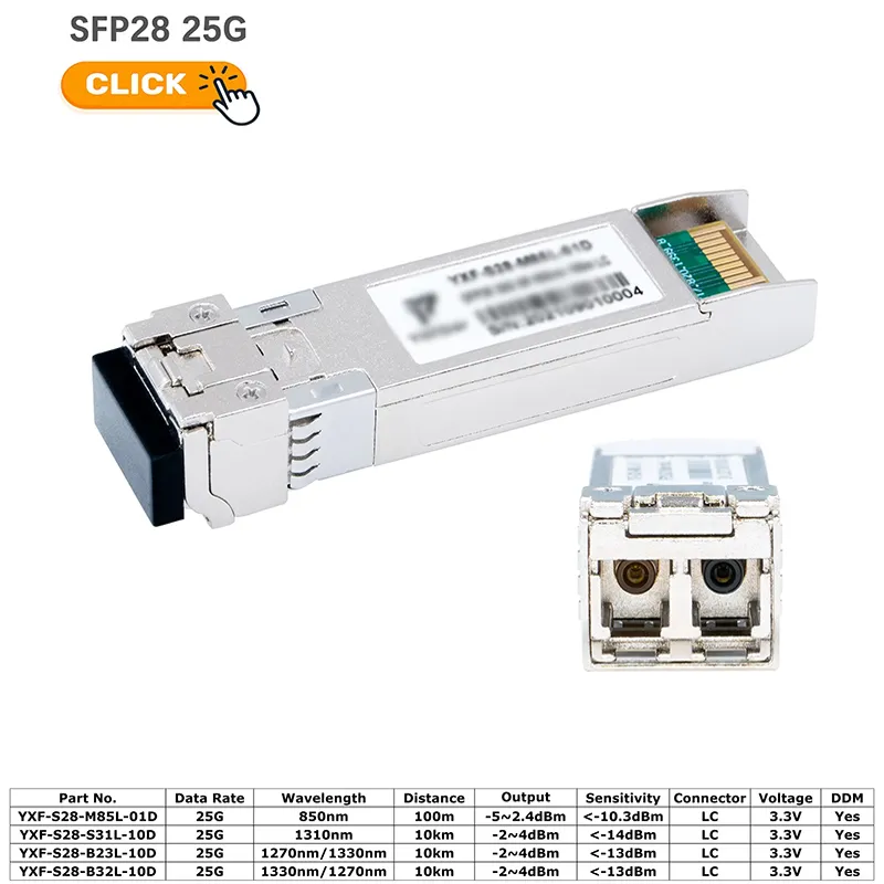 SFP28 25G TRANSCEIVER SFP28-25G-SR-MM850-DDM
