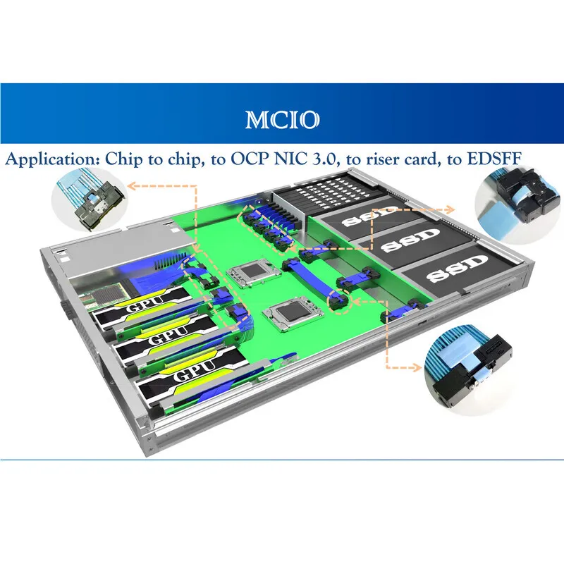 MCIO 8i Straight Through Cable MCIO 8i To MCIO 8i Straight Interconnect Cable