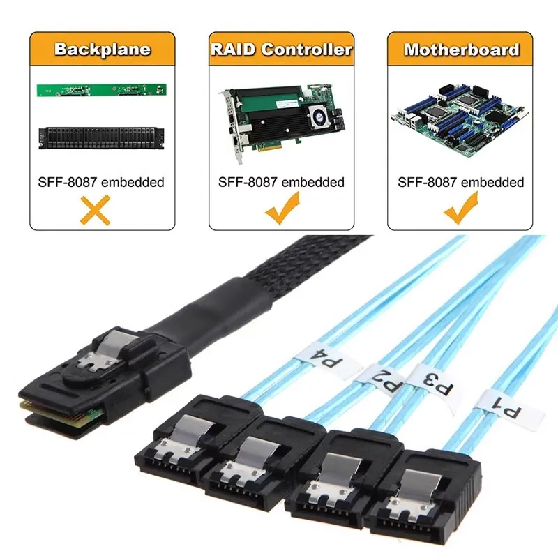 Mini SAS 8087 Split Cable SFF-8087 To 4 SAS 1 to 4 Breakout Cable