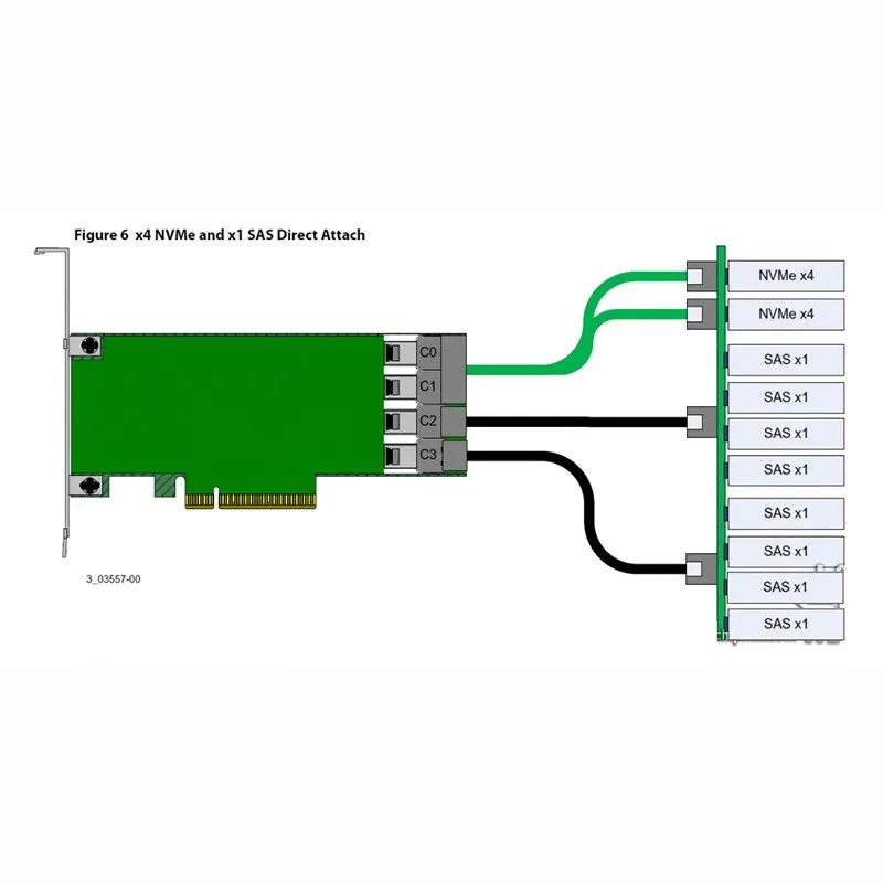 PCIe 3.1 x8 SAS/SATA/NVMe HBA LSI 9400-8i