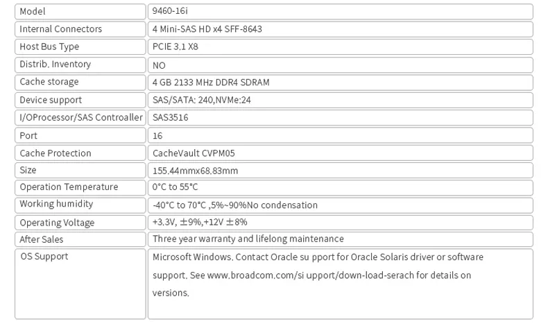PCIe 3.1 x8 SAS/SATA/NVMe RAID Controller Broadcom MegaRAID SAS 9460-16i